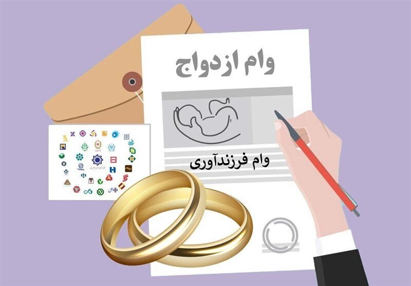 خبر مهم بانک مرکزی از وام ازدواج و فرزندآوری در سال ۱۴۰۵ خبر مهم بانک مرکزی از وام ازدواج و فرزندآوری در سال ۱۴۰۵